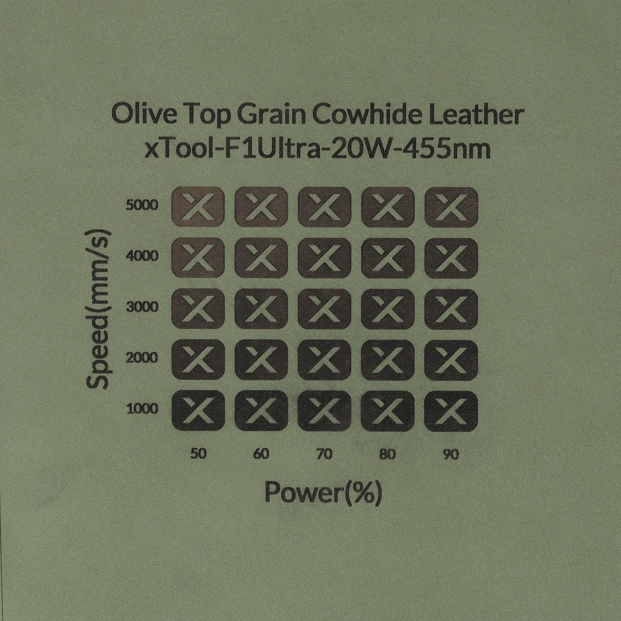Olive Green Leather Wide Keychain test grid