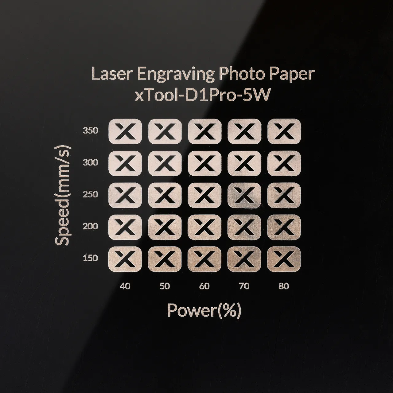 Laser Engraving Photo Paper test grid