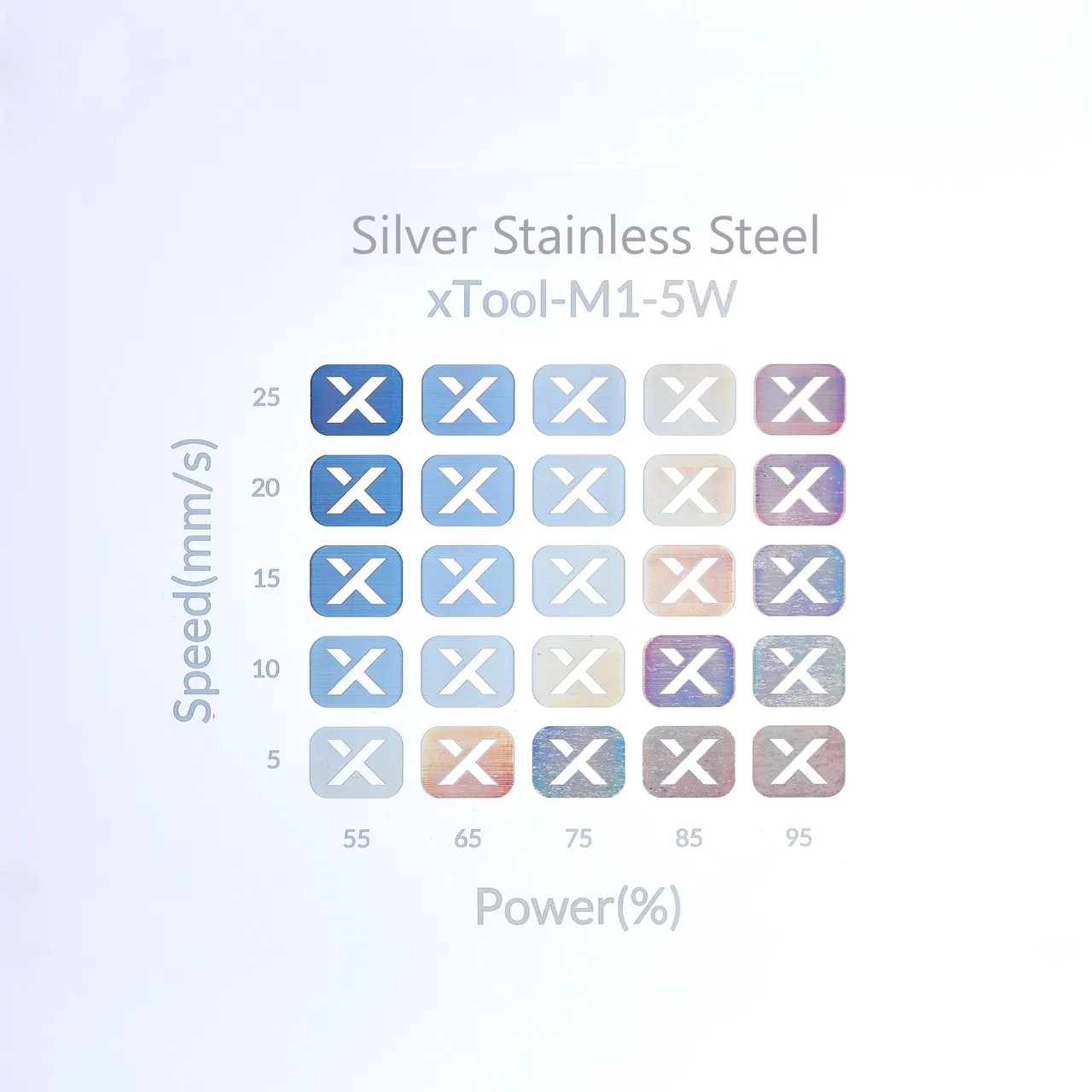 Hexagon Beads-Silver test grid