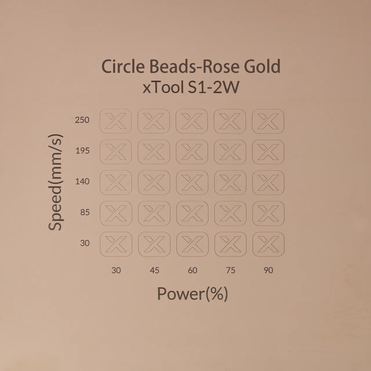 Rose Gold Hexagon Beads test grid
