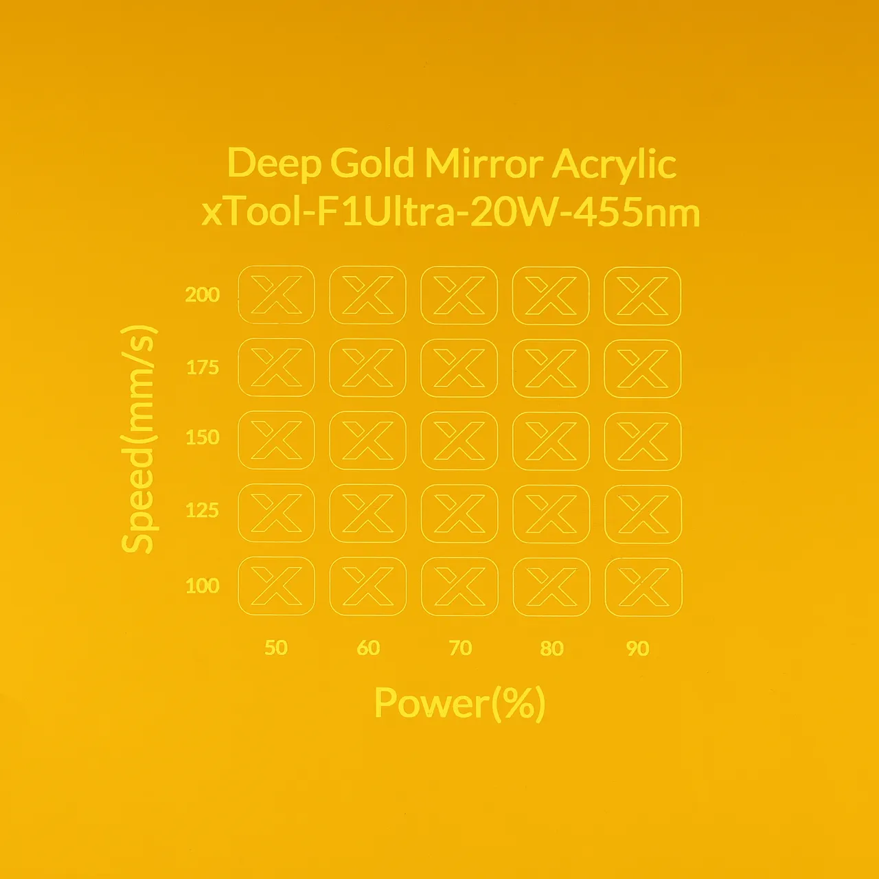 1/8"(3mm) Deep Gold Mirror Acrylic test grid