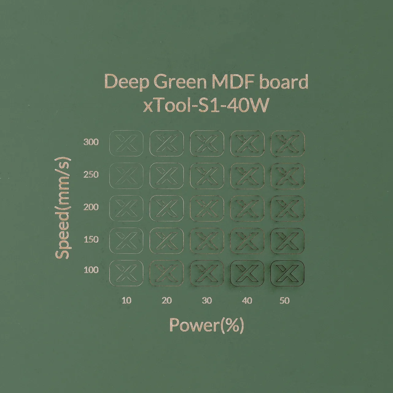 1/8"(3mm) Dark Green MDF Board test grid