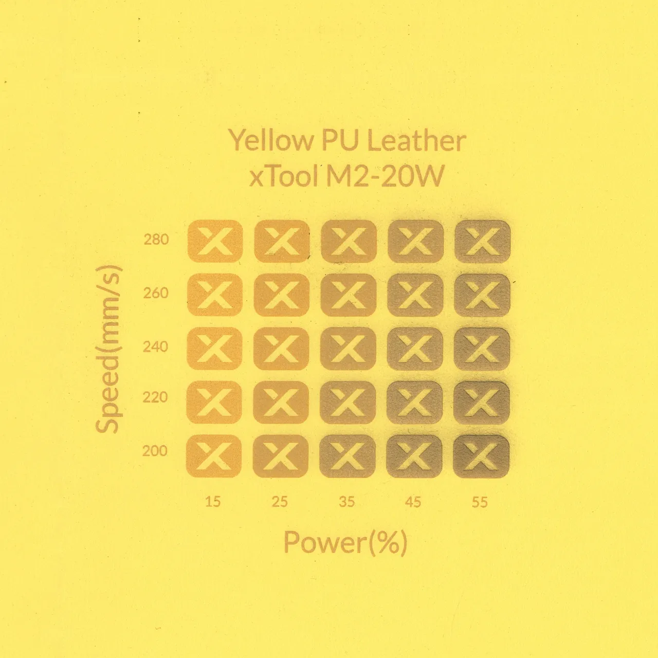 Yellow PU Leather test grid