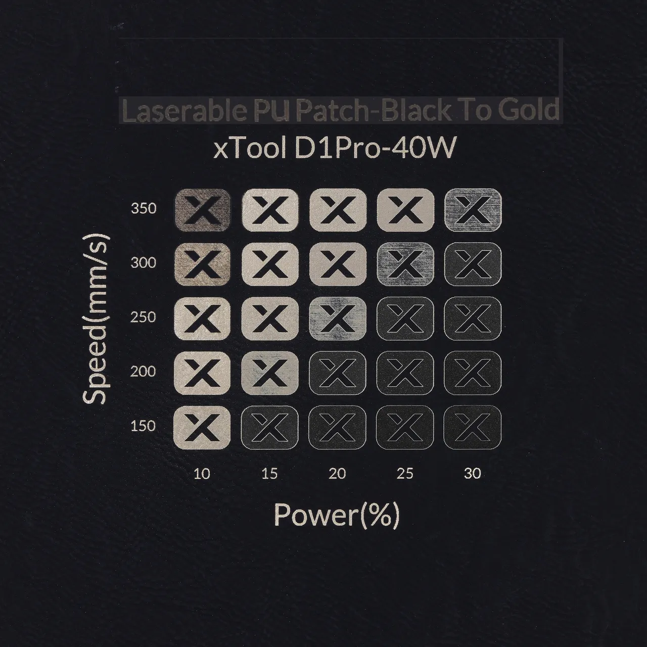 Black to Gold Laserable PU Leather test grid