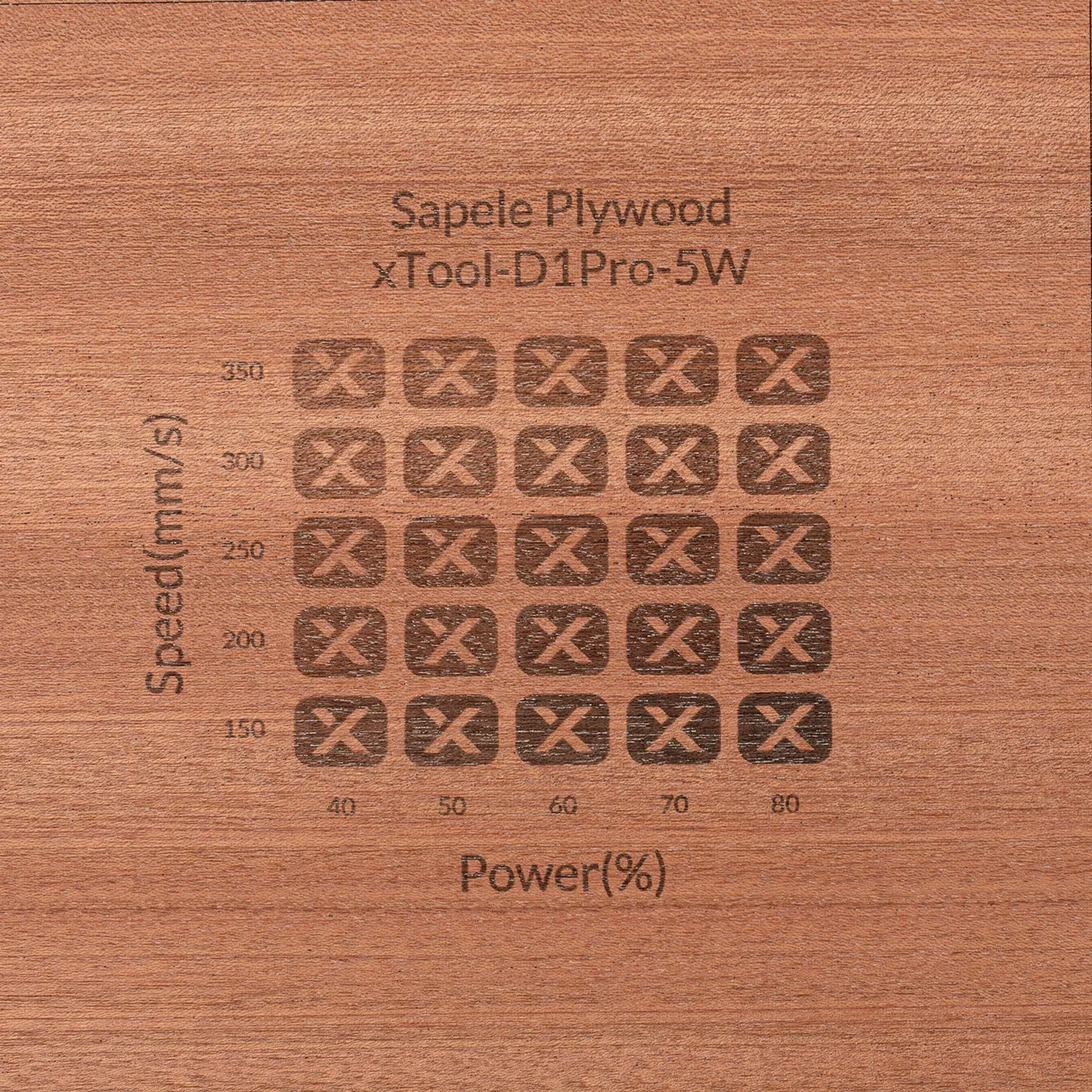 1/8"(3mm) Sapele Plywood test grid