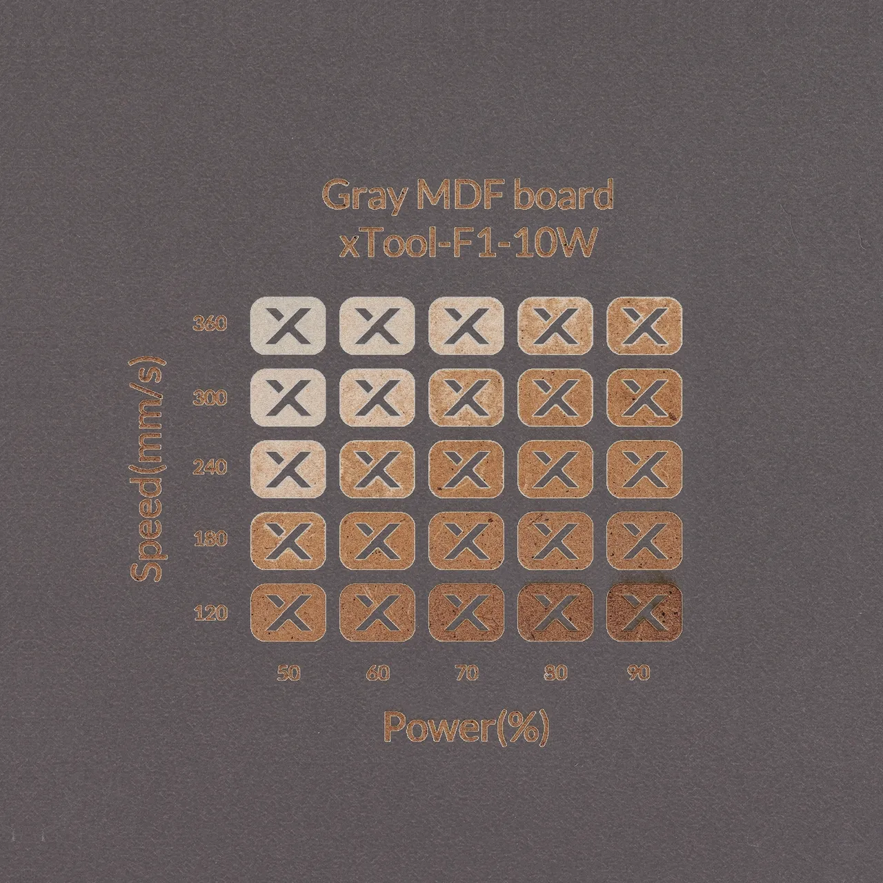 1/8"(3mm) Grey MDF Board test grid