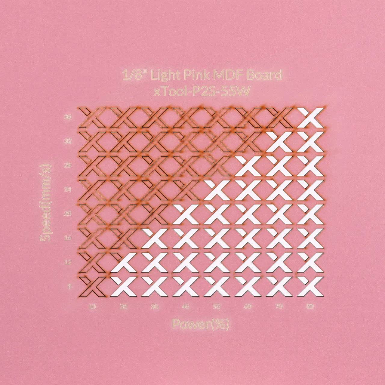 1/8"(3mm) Light Pink MDF Board test grid