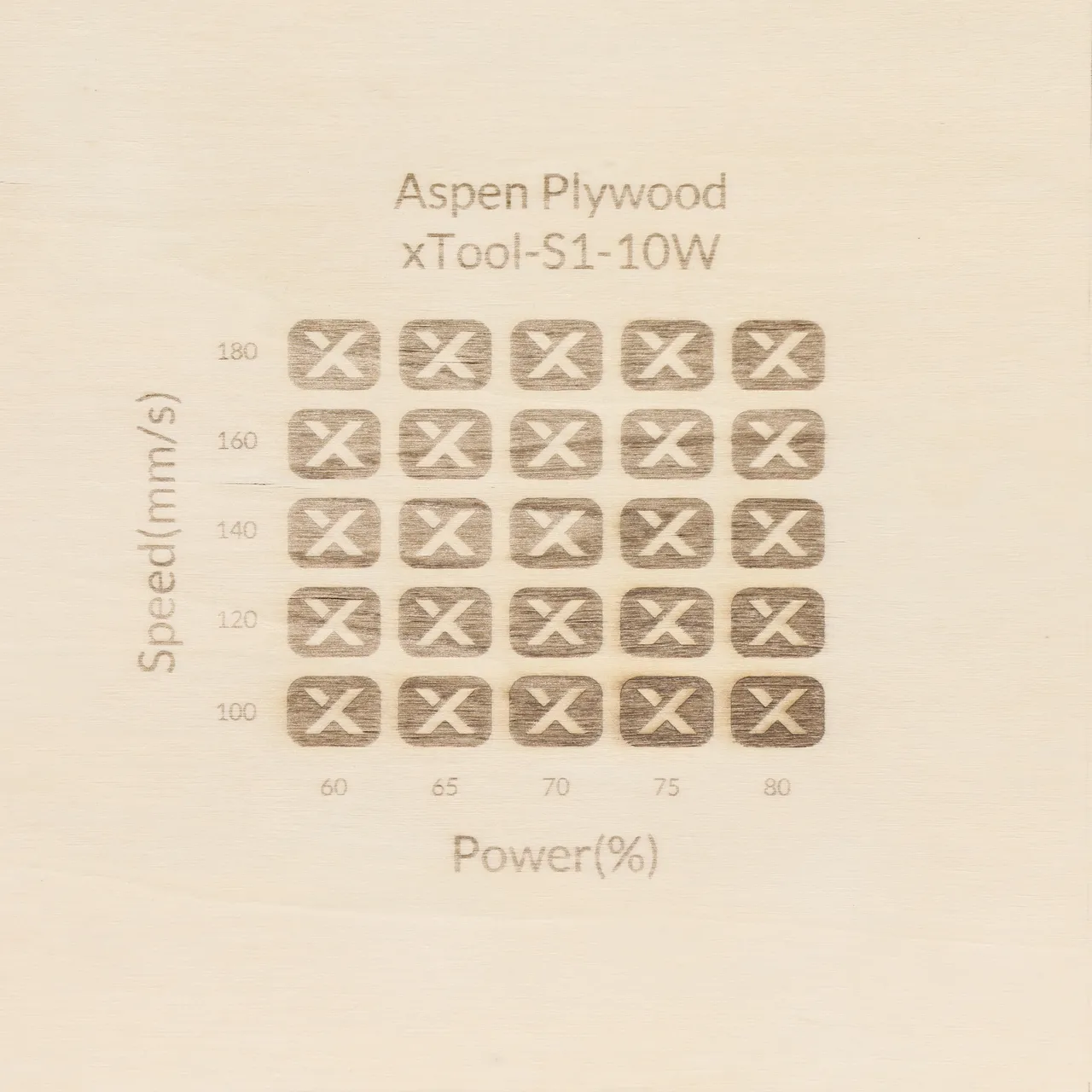 1/8"(3mm) Aspen Plywood test grid
