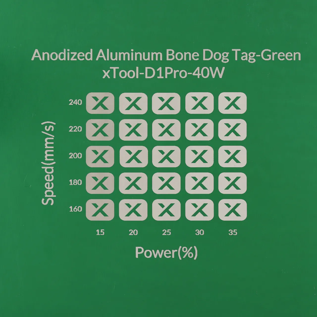 Green Anodized Aluminum Bone Dog Tag test grid