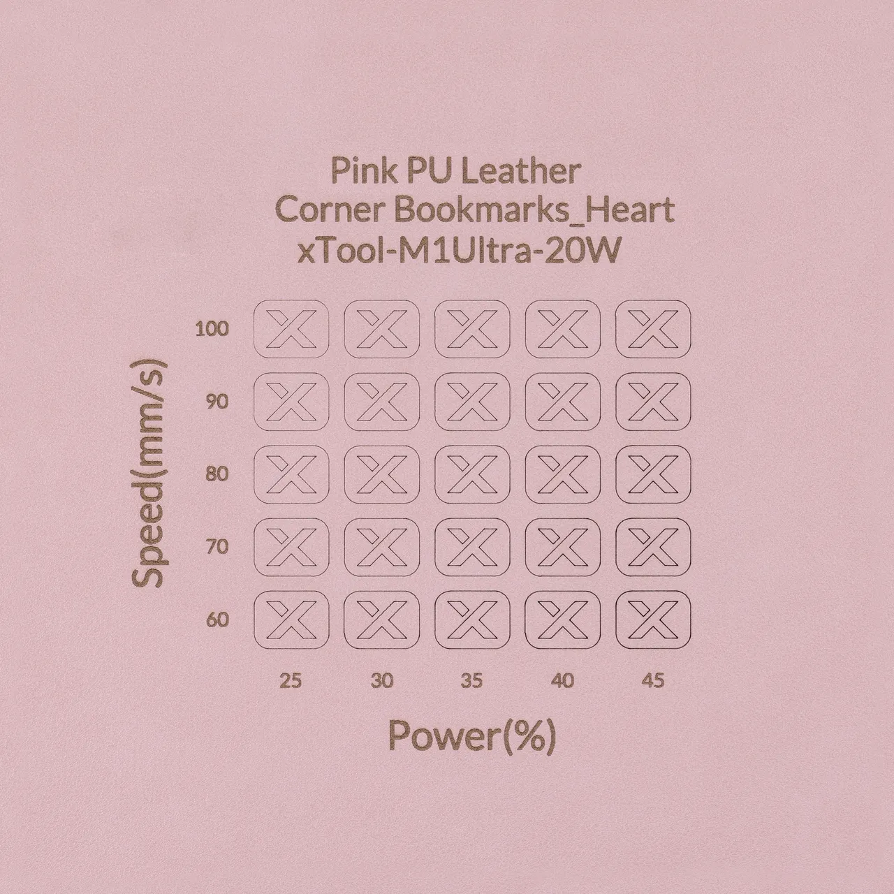 Peachy PU Leather test grid