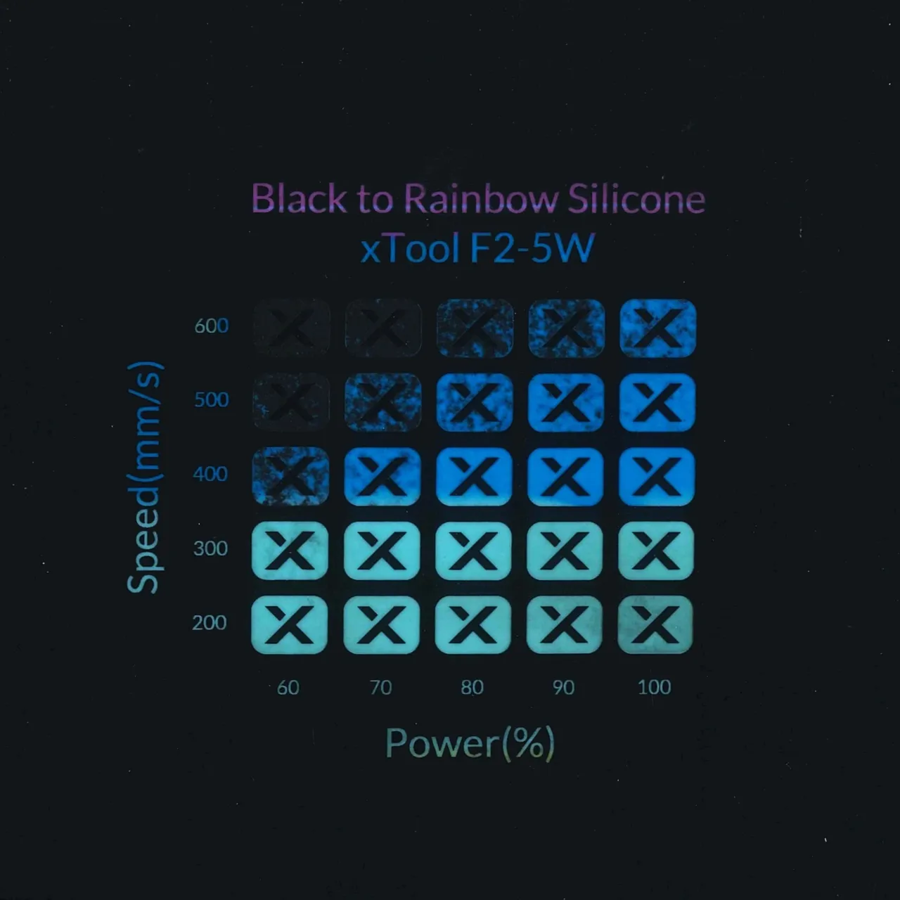Rainbow Silicone Magnetic Phone Case Black test grid