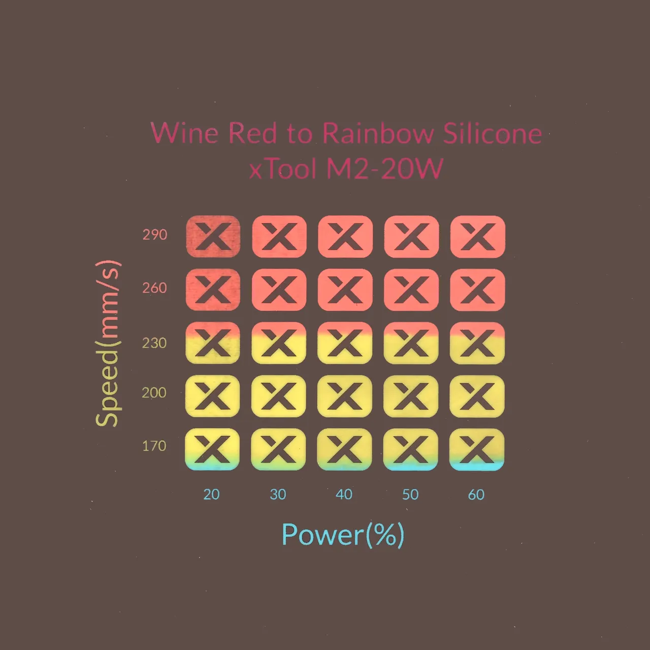 Rainbow Silicone Watch Bands Wine Red test grid