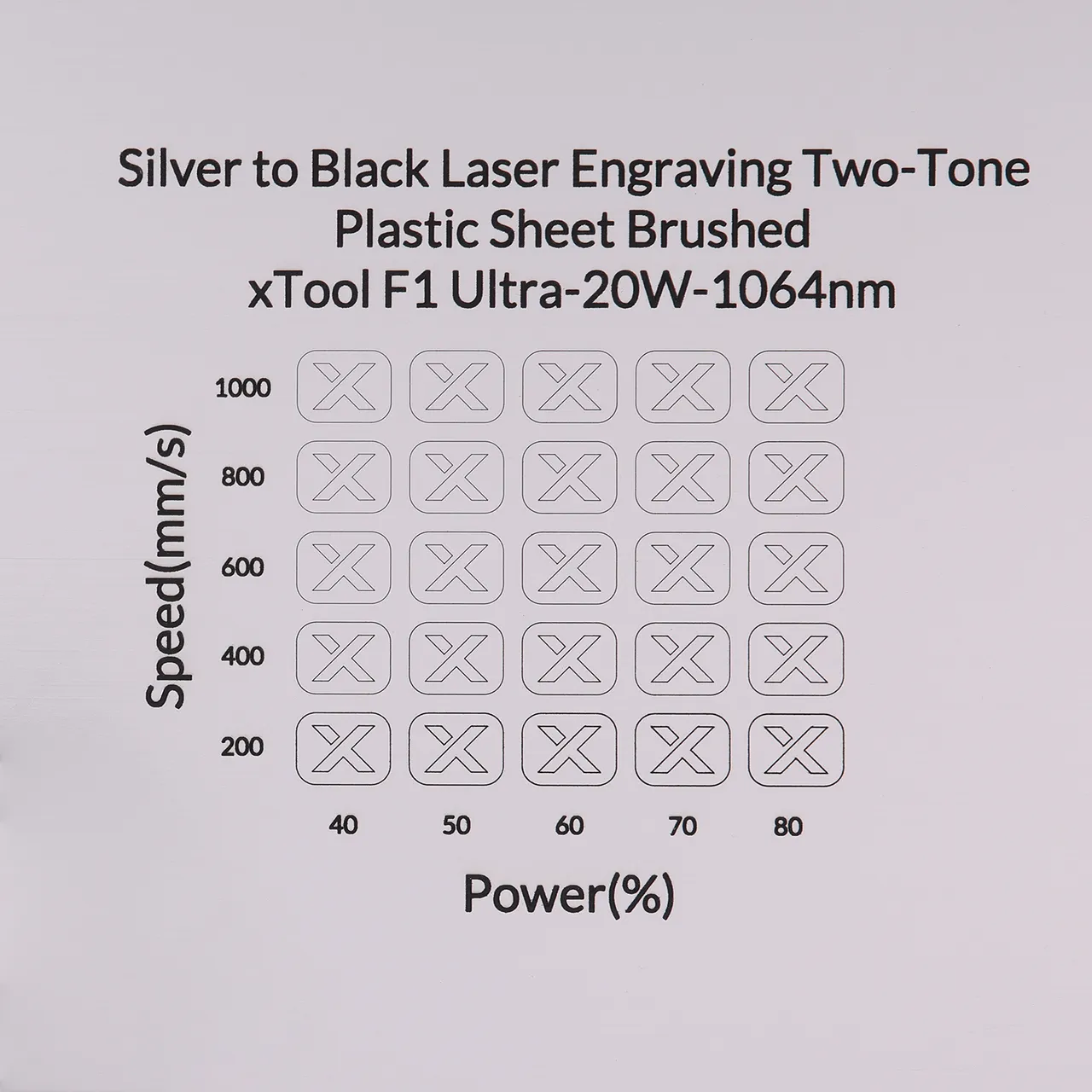 1/20"(1.3mm) Brushed Silver to Black Laser Engraving Two-Tone Plastic Sheet test grid