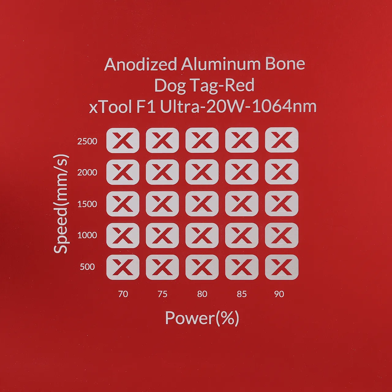 Red Anodized Aluminum Bone Dog Tag test grid