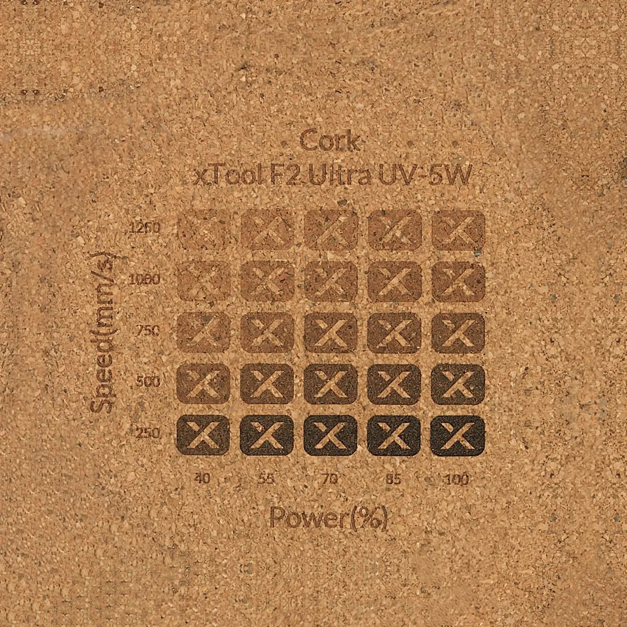 1/48"(0.53mm) Cork test grid