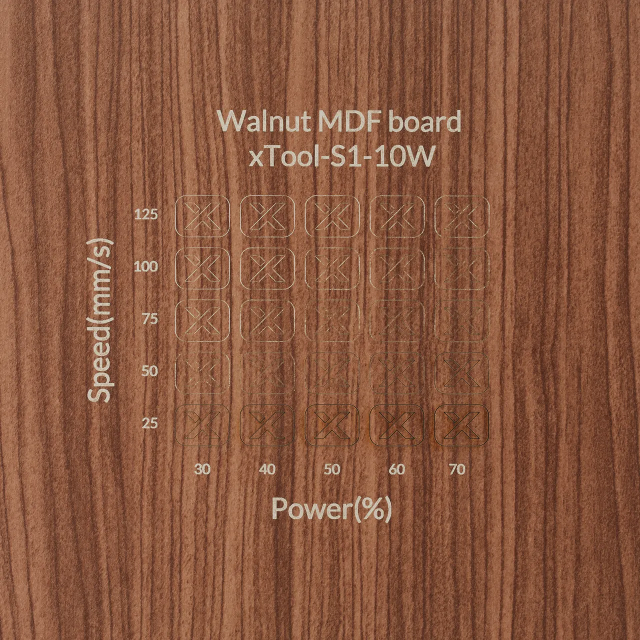 1/8"(3mm) Faux Walnut MDF Board test grid
