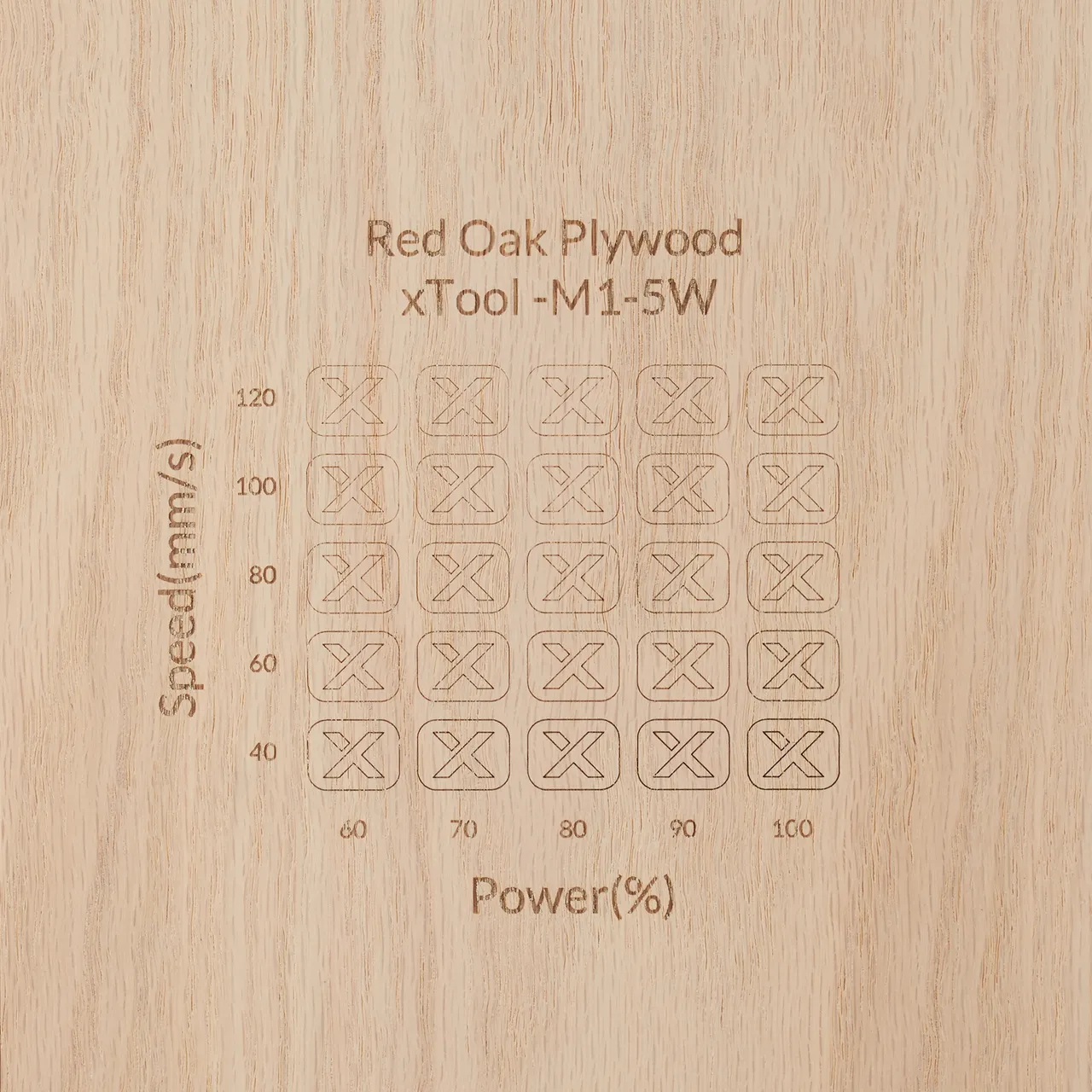 1/4"(6mm) Red Oak Plywood test grid