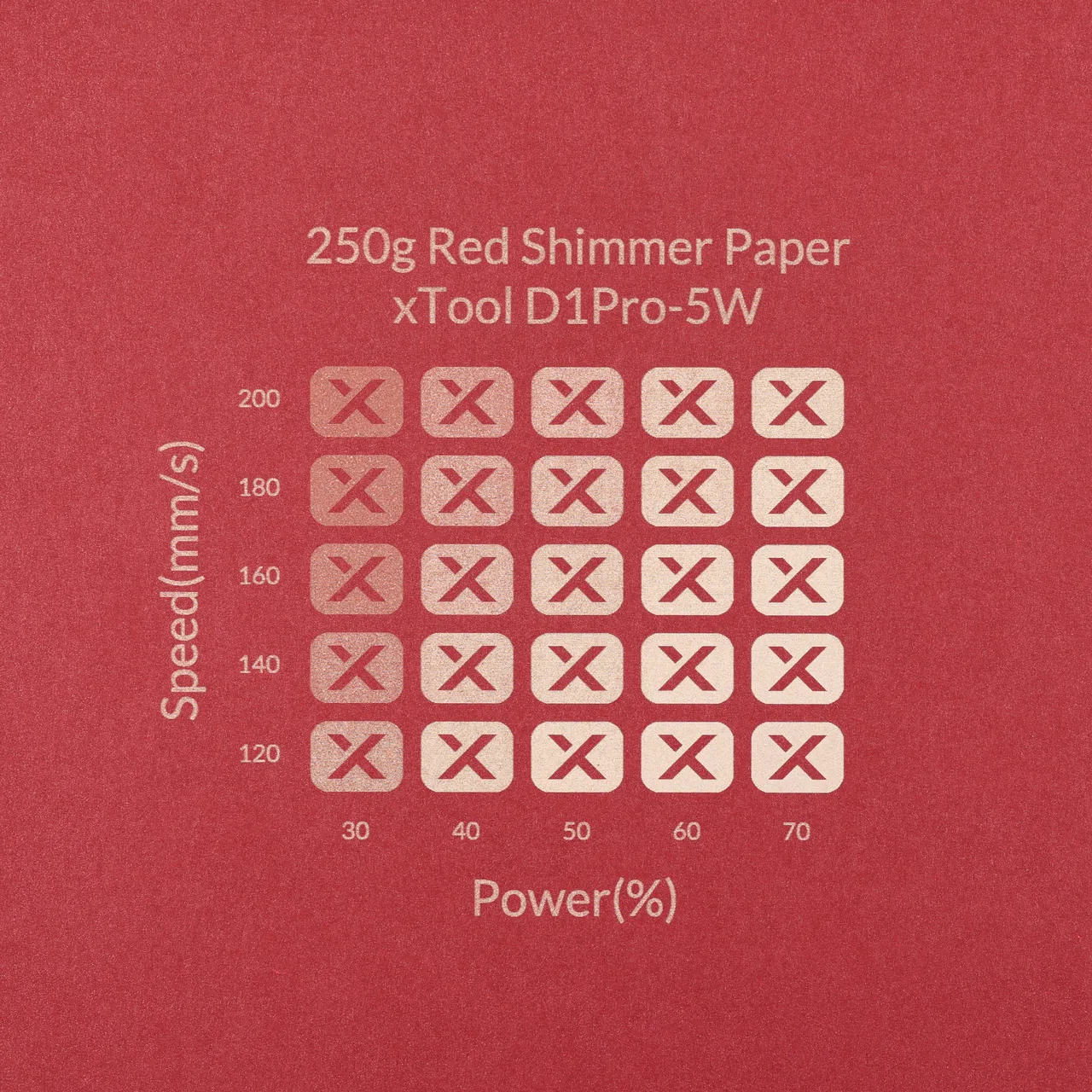 Red Shimmer Paper-7oz(250g) test grid