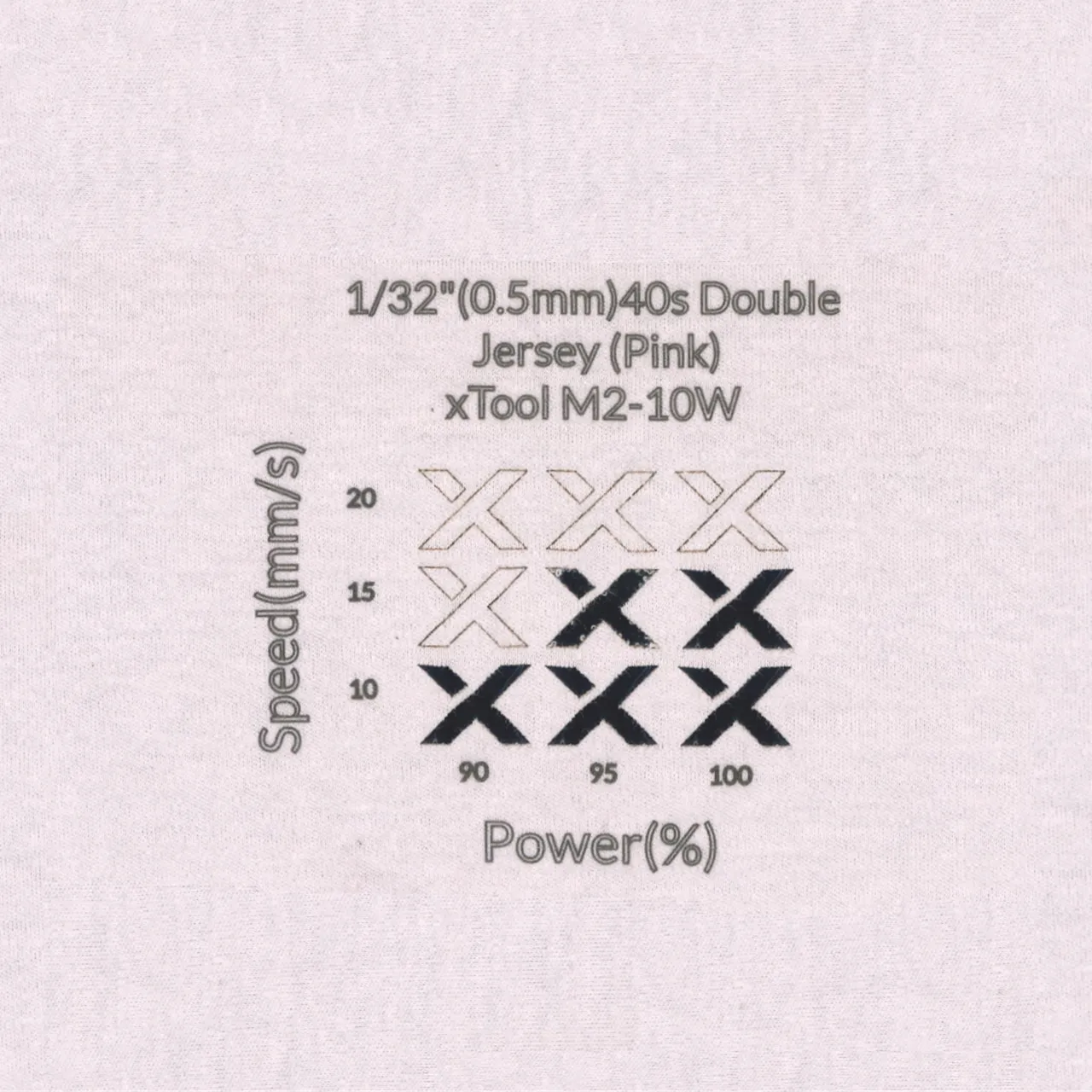 1/32"(0.5mm)40s Double Jersey (Pink)