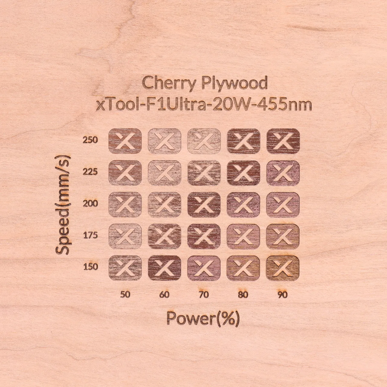 1/2"(12mm) Cherry Plywood test grid