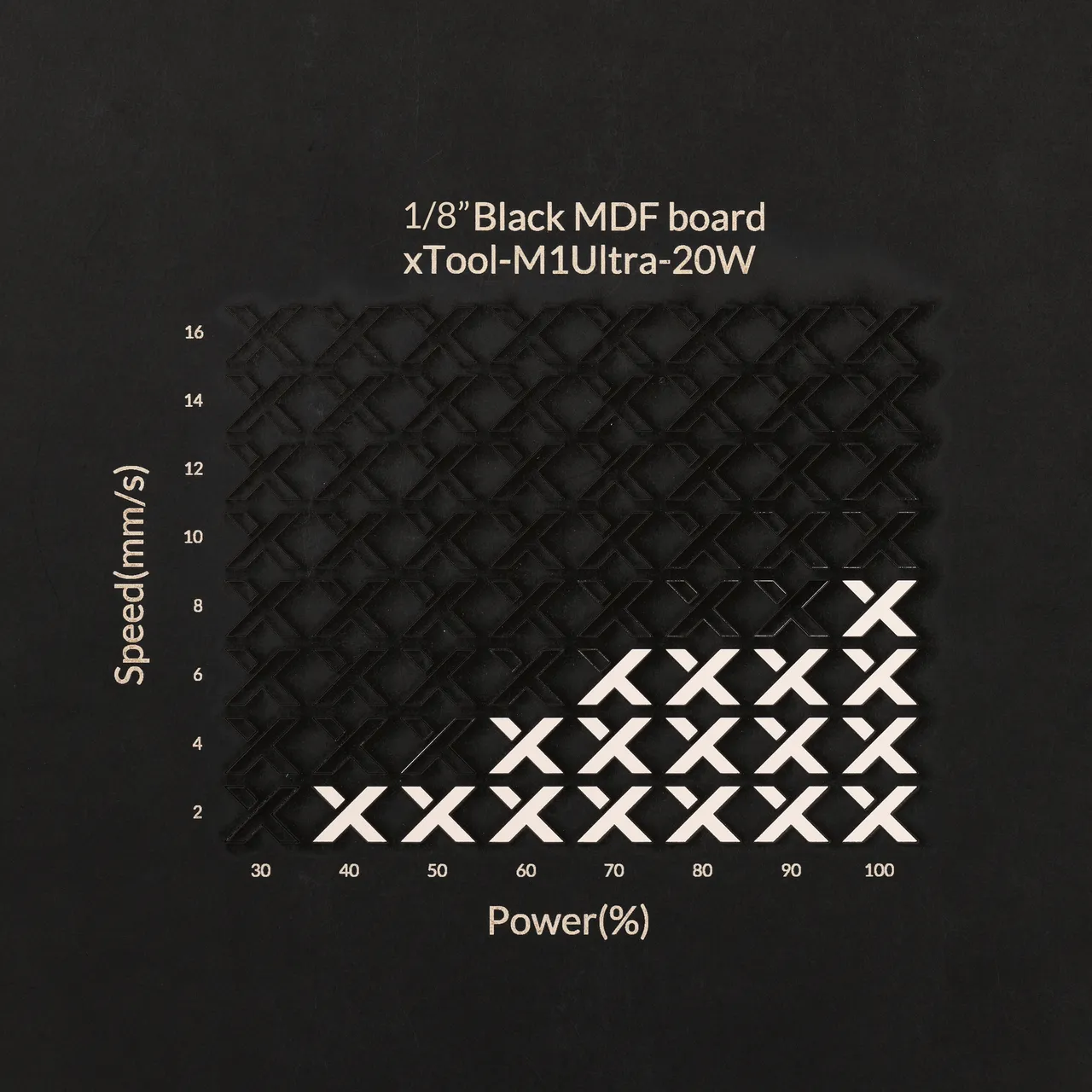 1/8"(3mm) Black MDF Board test grid