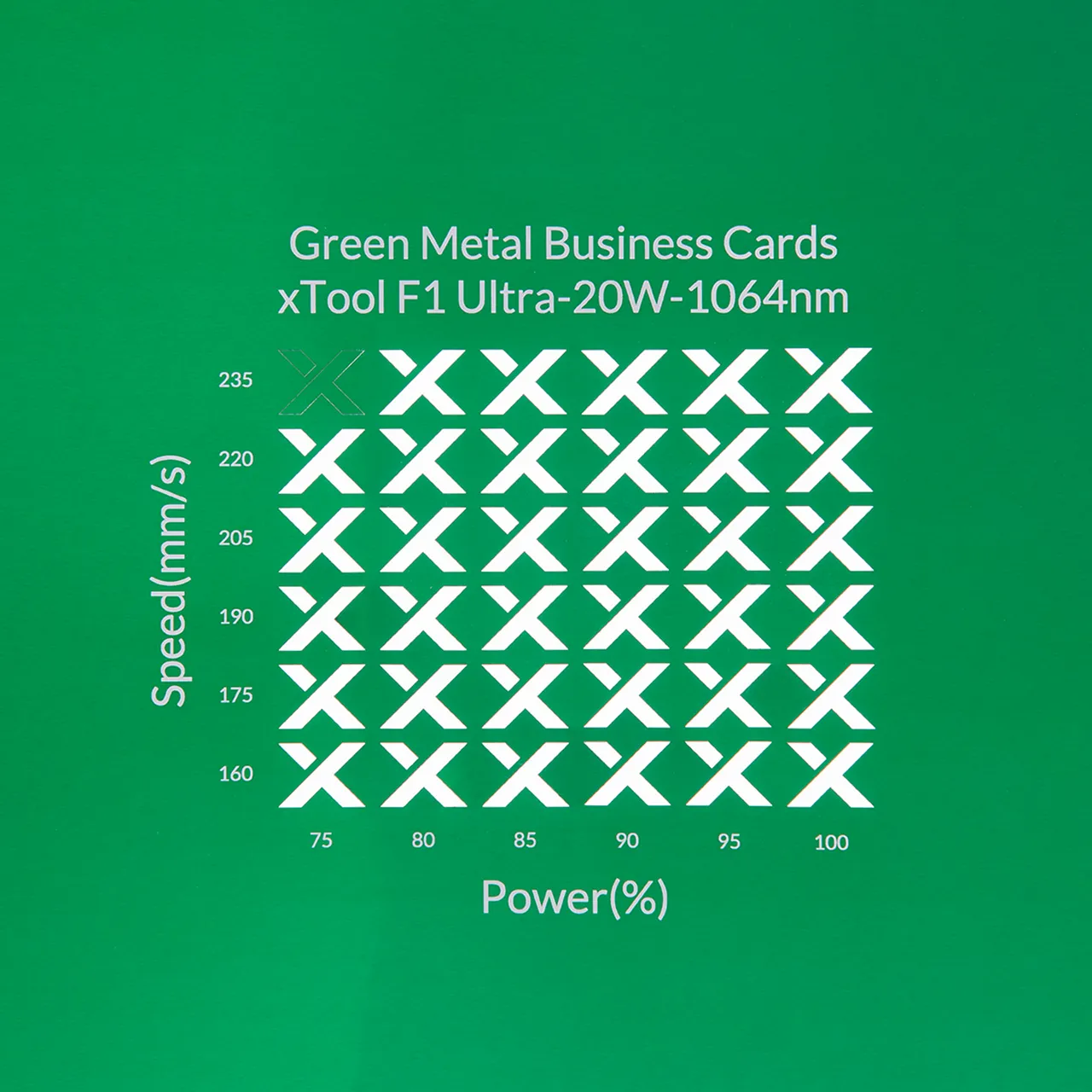 1/64"(0.2mm) Green Coated Aluminum Alloy test grid