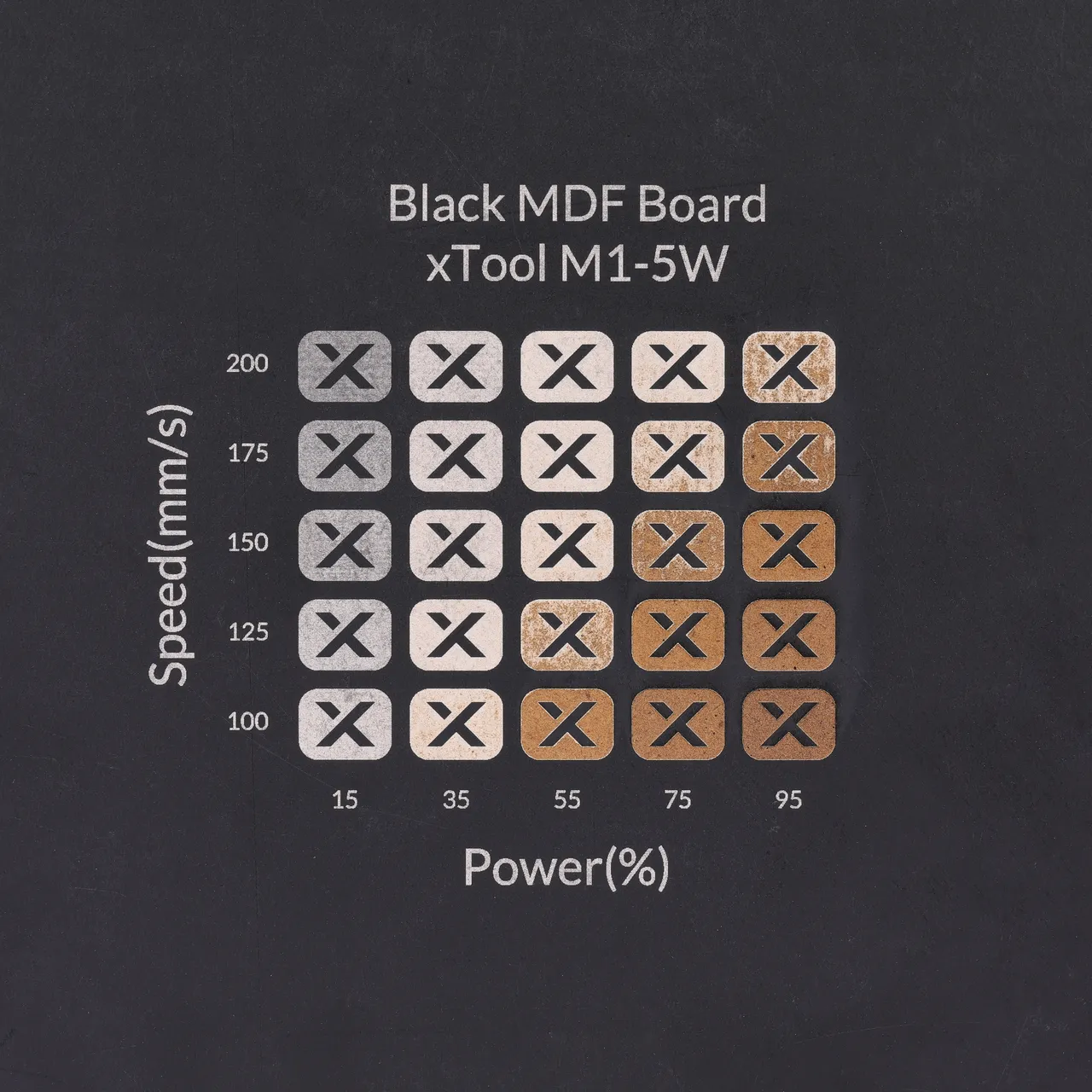1/8"(3mm) Black MDF Board test grid