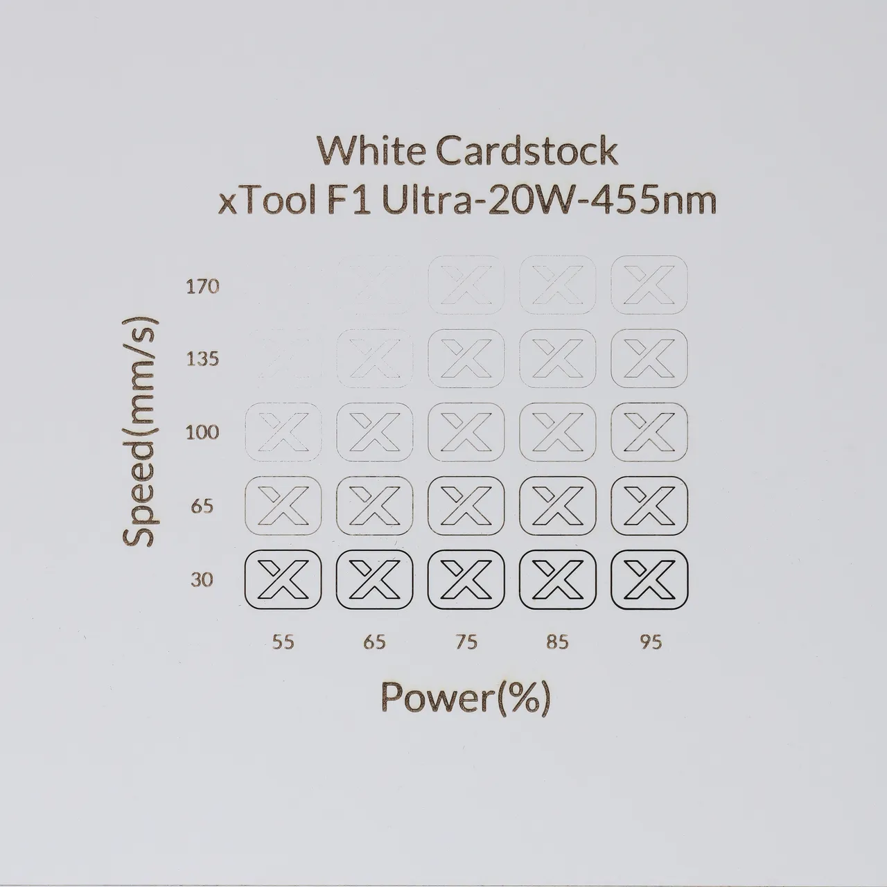 5/64"(2mm) Printable Paperboard test grid