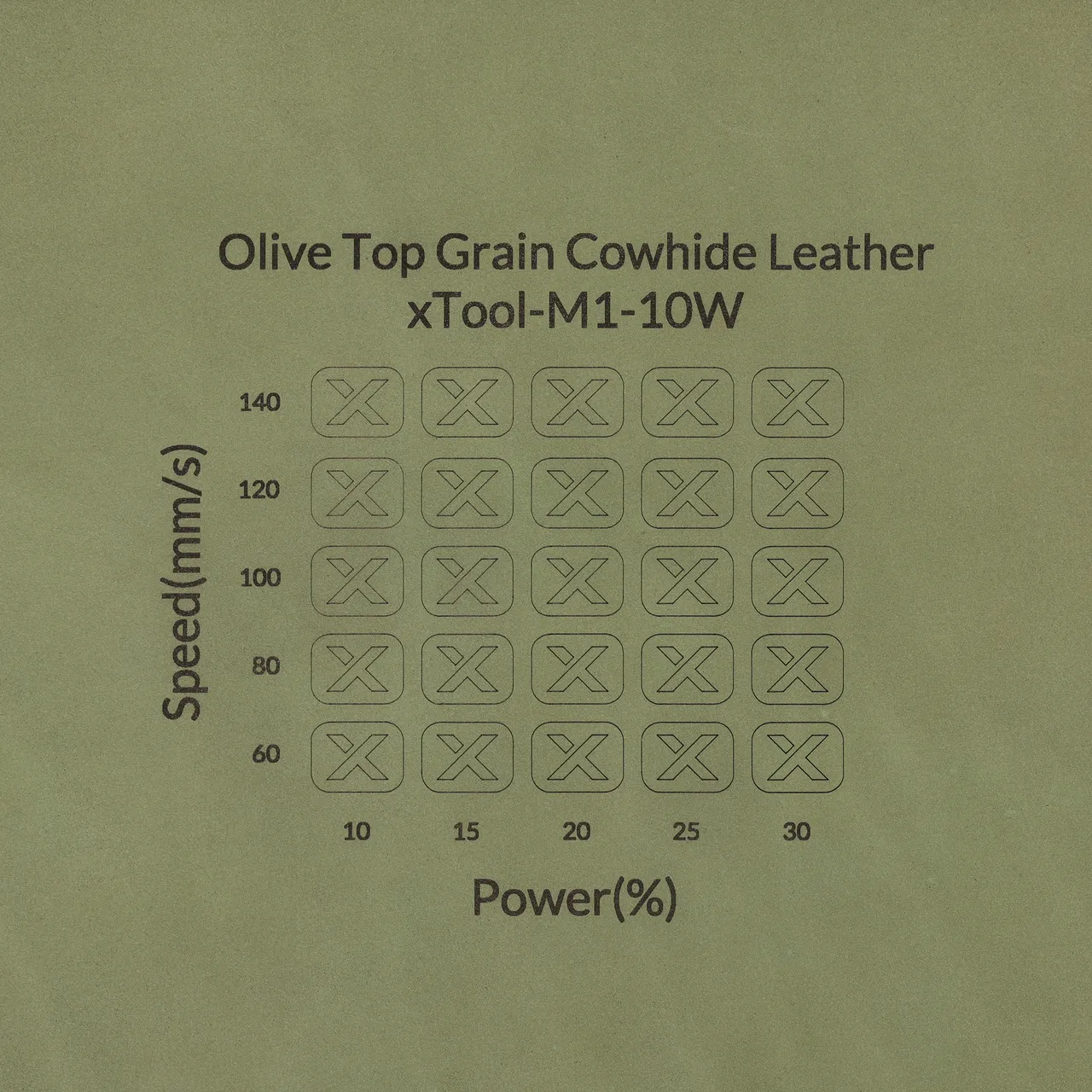 Olive Green Leather Wide Keychain test grid