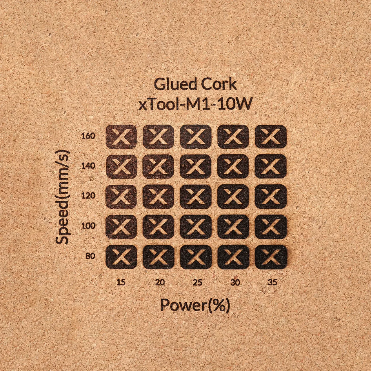 Glued Cork test grid