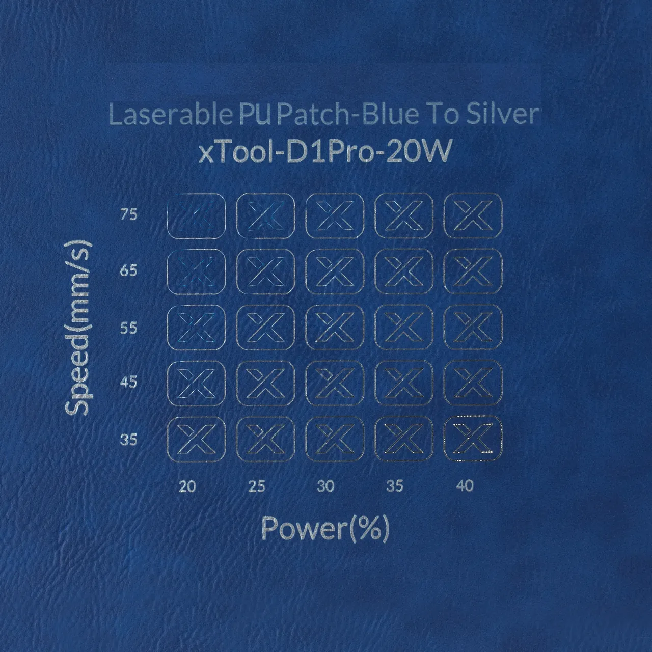 Blue to Silver Rectangular Laserable Pu Patch test grid