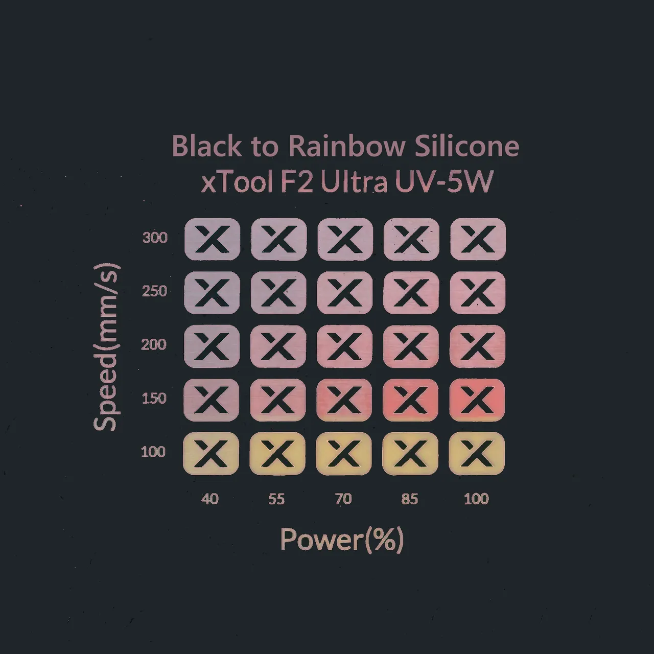 Rainbow Silicone Magnetic Phone Case Black test grid