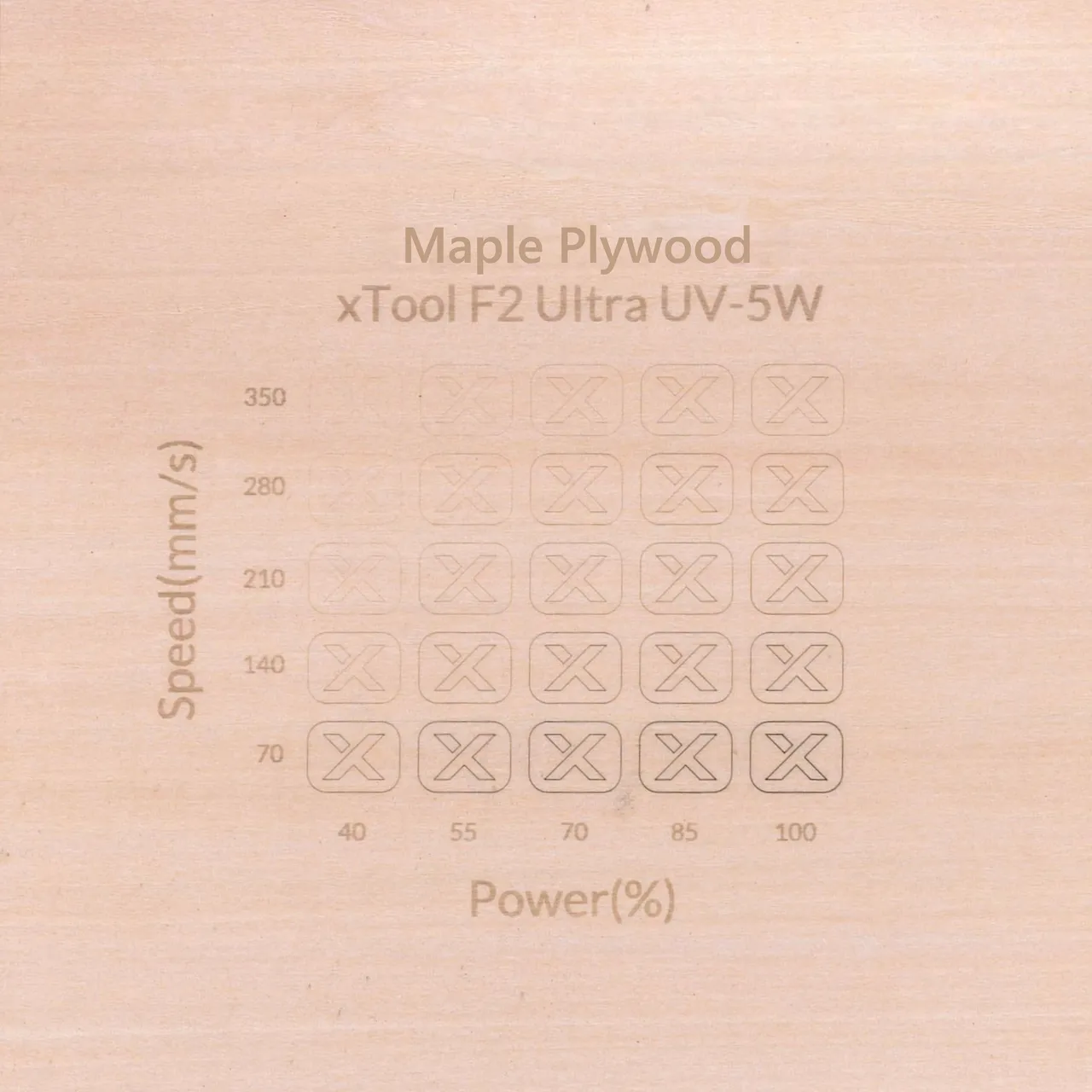 1/8"(3mm) Maple Plywood test grid