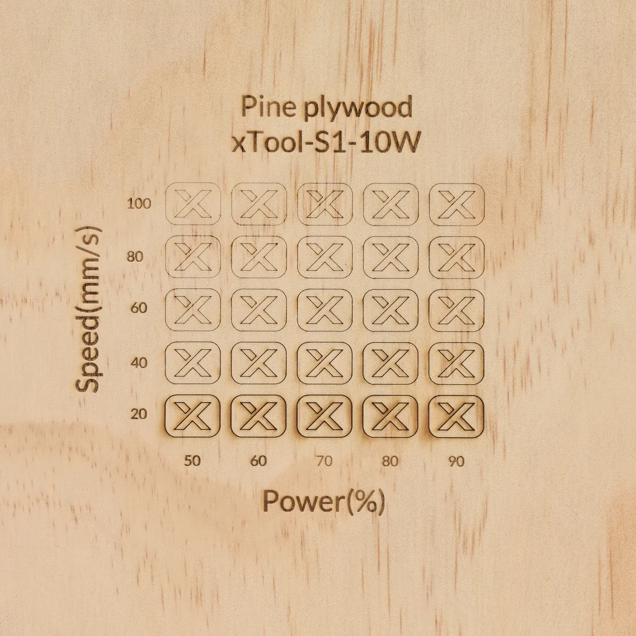 1/8"(3mm) Pine Ponderosa Plywood test grid