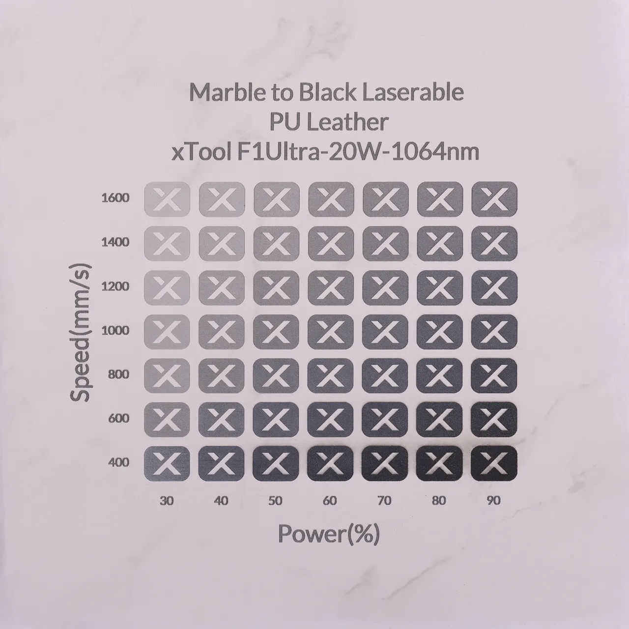 Marble to Black Laserable PU Leather test grid