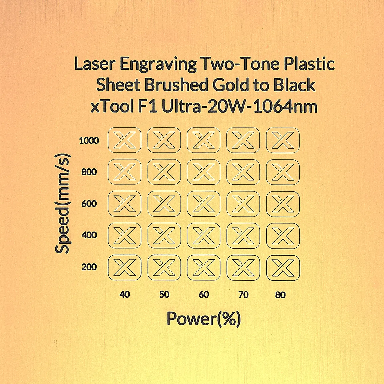 1/20"(1.3mm) Brushed Gold to Black Laser Engraving Two-Tone Plastic Sheet test grid
