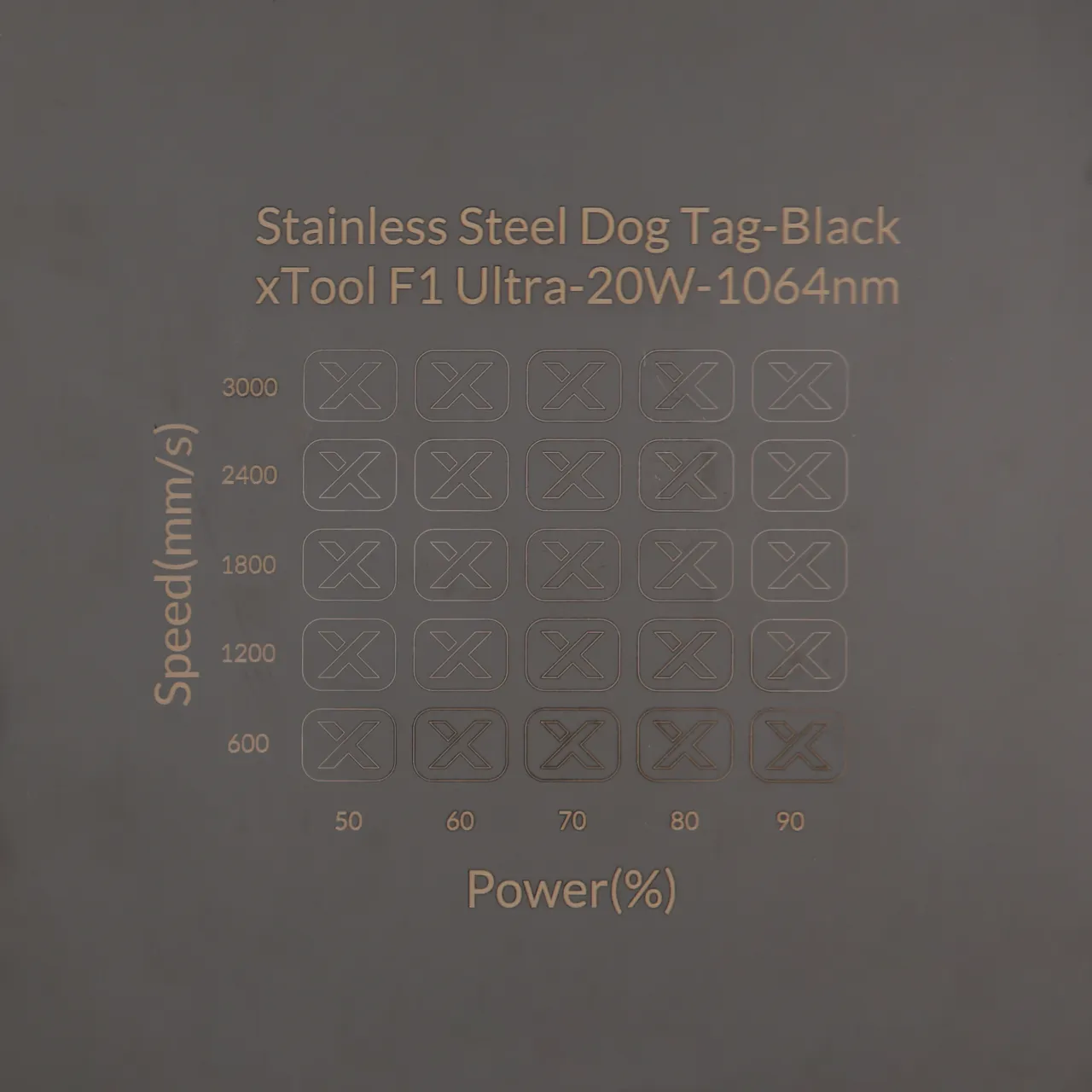 Black Stainless Steel Rectangular Metal Tags