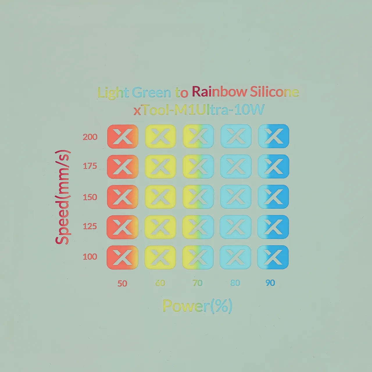 Light Green Rainbow Silicone Magnetic Phone Case test grid