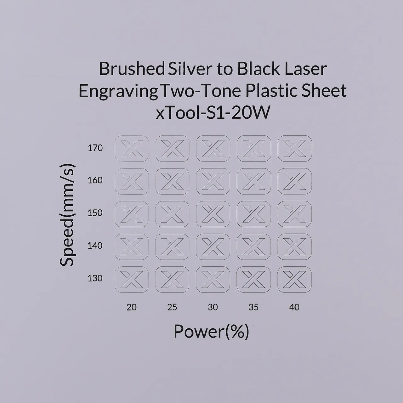 1/20"(1.3mm) Brushed Silver to Black Laser Engraving Two-Tone Plastic Sheet test grid