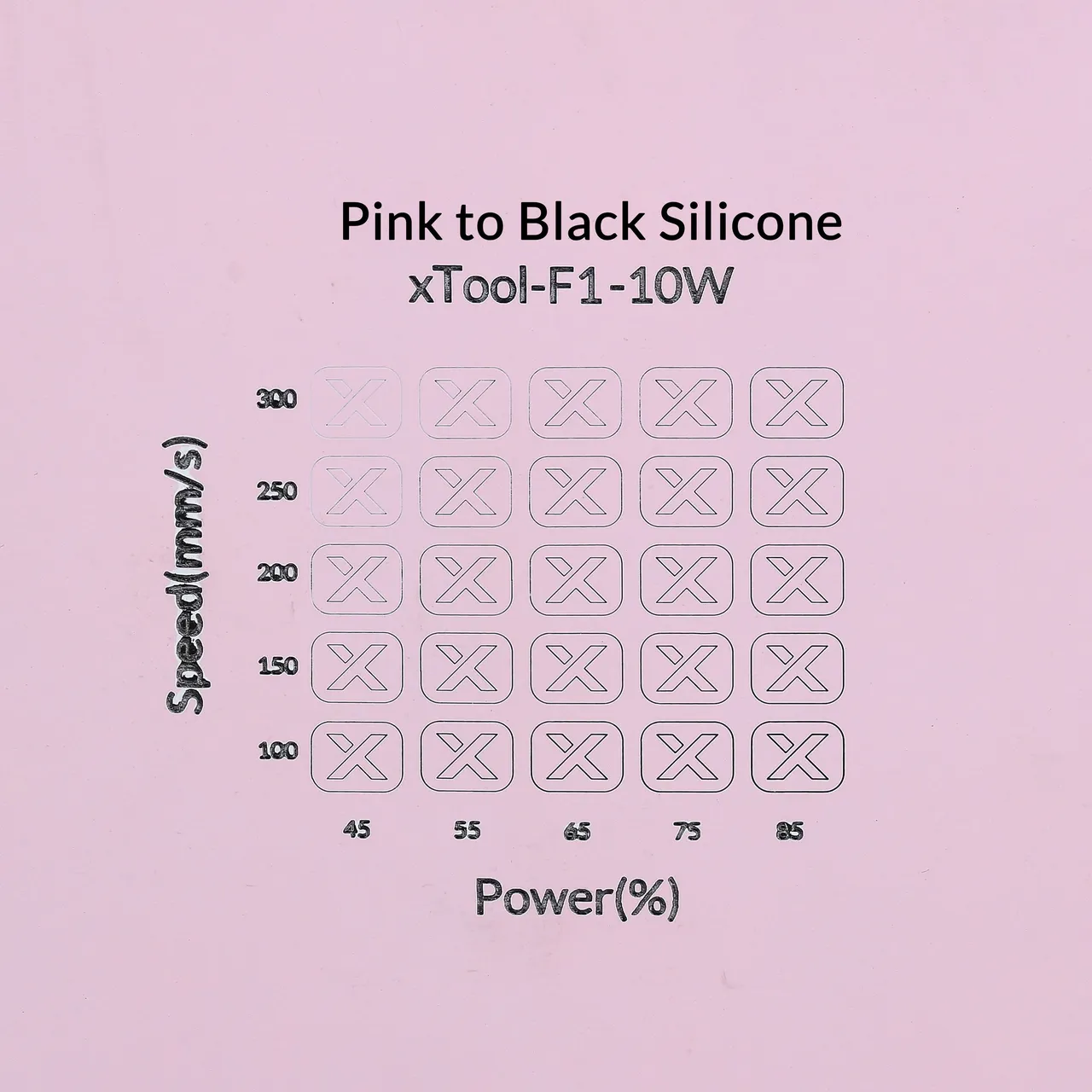 Black Silicone Watch Bands Pink test grid