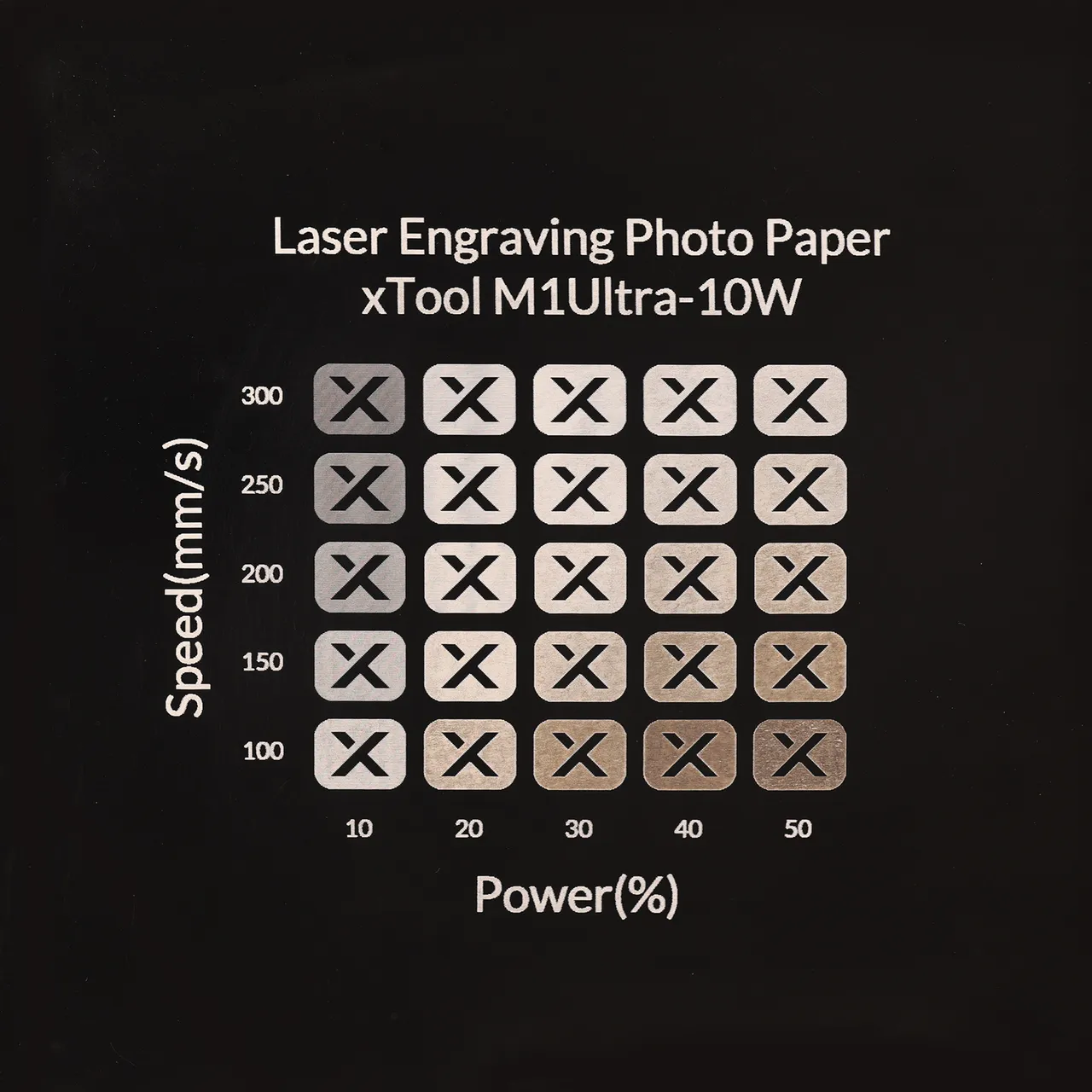 Laser Engraving Photo Paper test grid