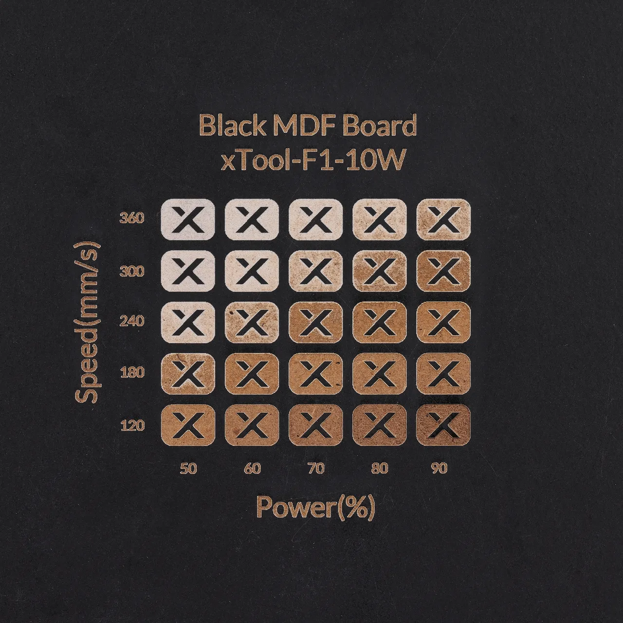 1/8"(3mm) Black MDF Board test grid
