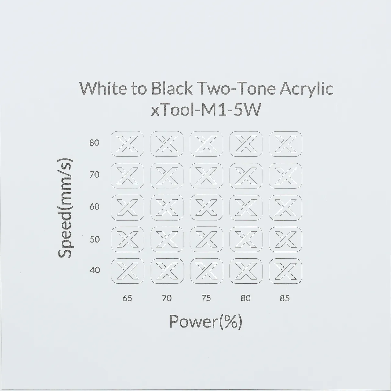 1/8"(3mm) White to Black Two-Tone Acrylic test grid