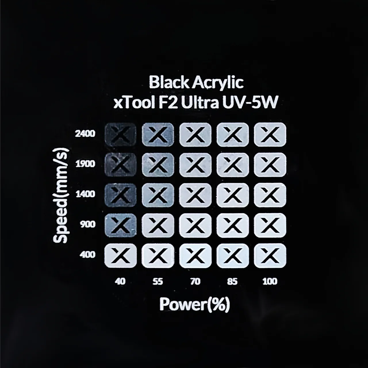3/64"(1mm) Black Acrylic test grid