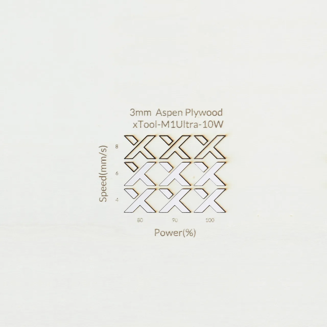 1/8"(3mm) Aspen Plywood test grid