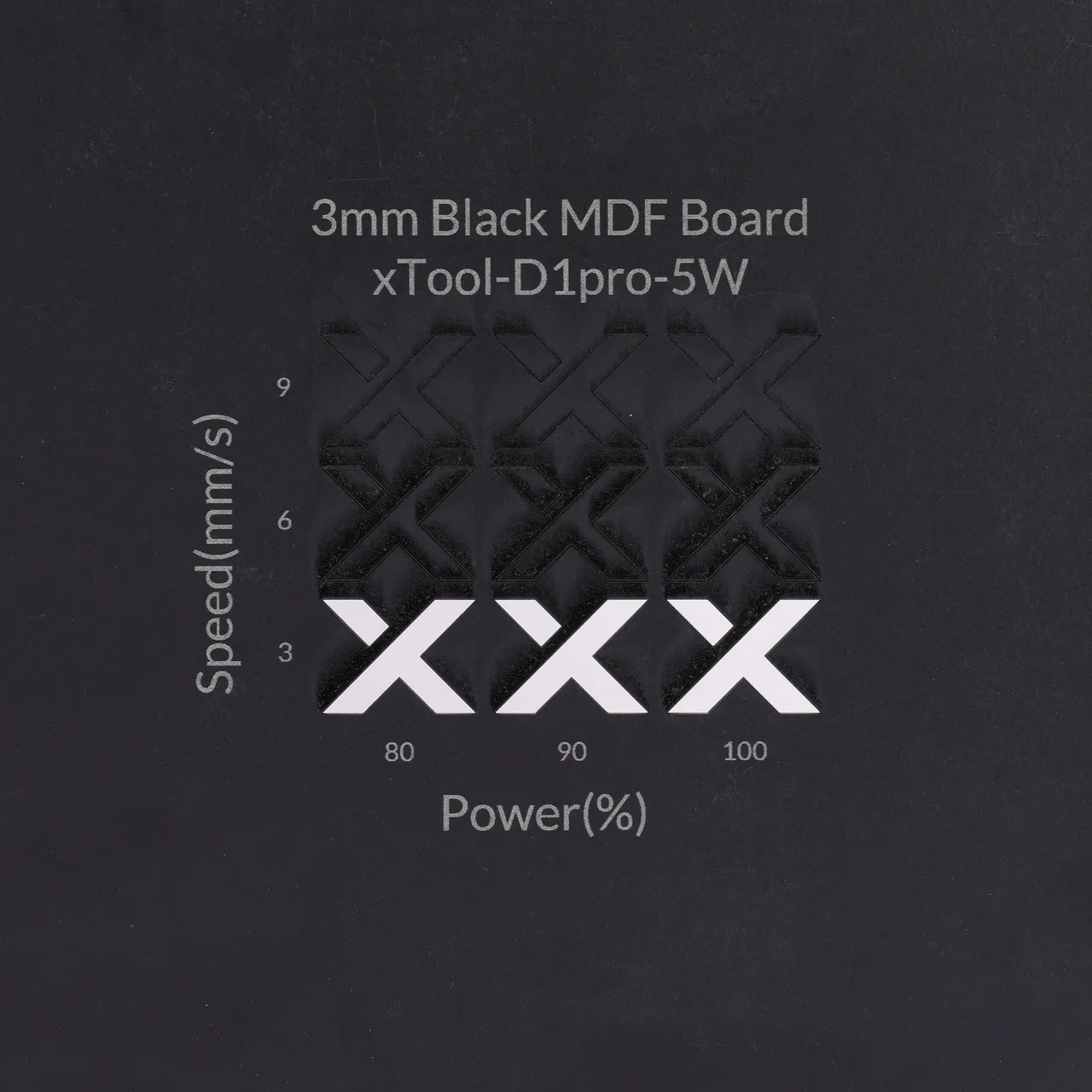 1/8"(3mm) Black MDF Board test grid