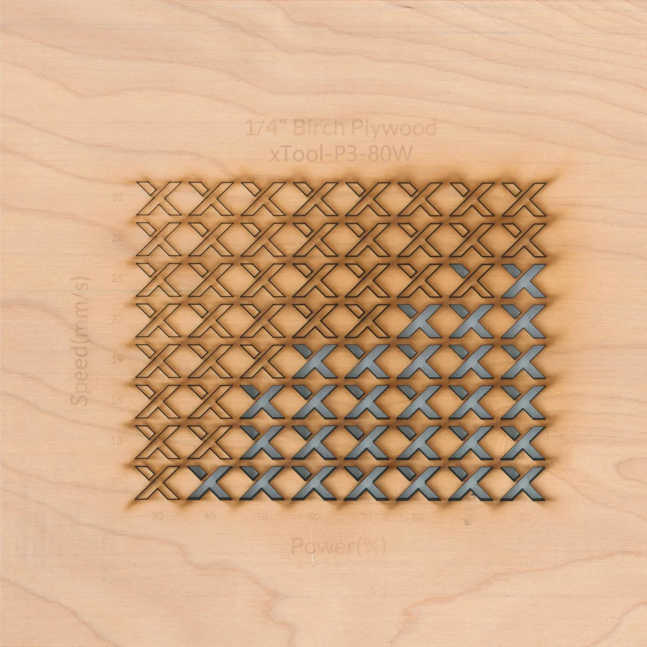 1/4"(6mm) Birch Plywood test grid