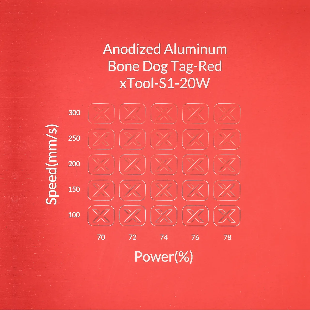 3/64"(1mm) Red Anodized Aluminum test grid