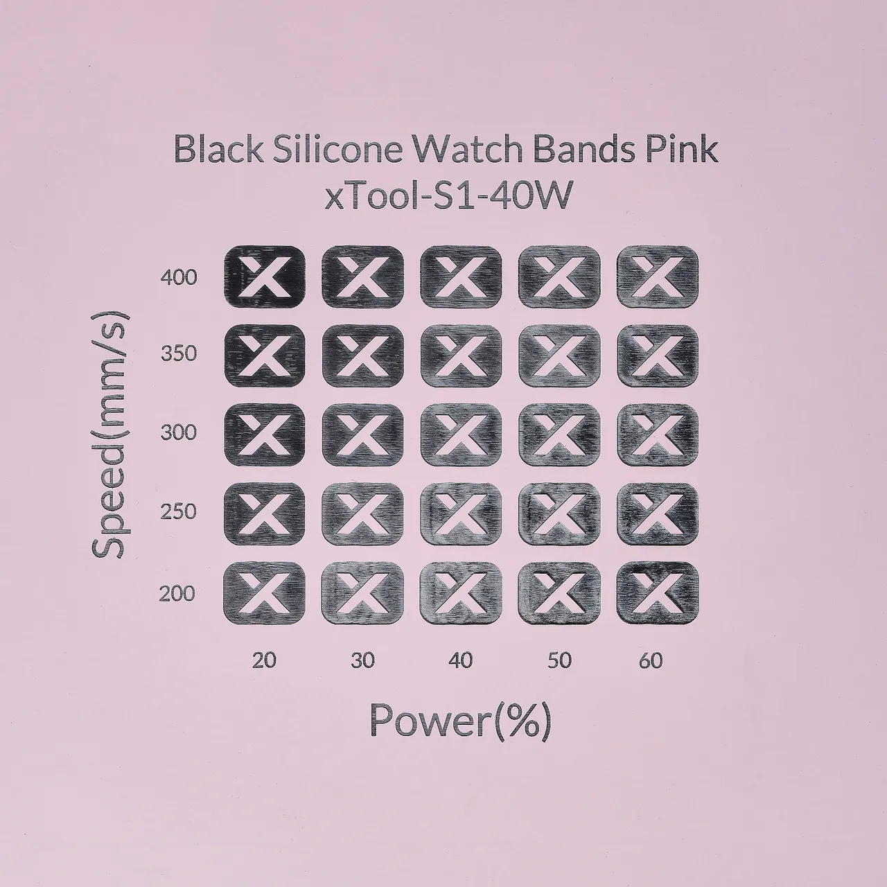 Black Silicone Watch Bands Pink test grid
