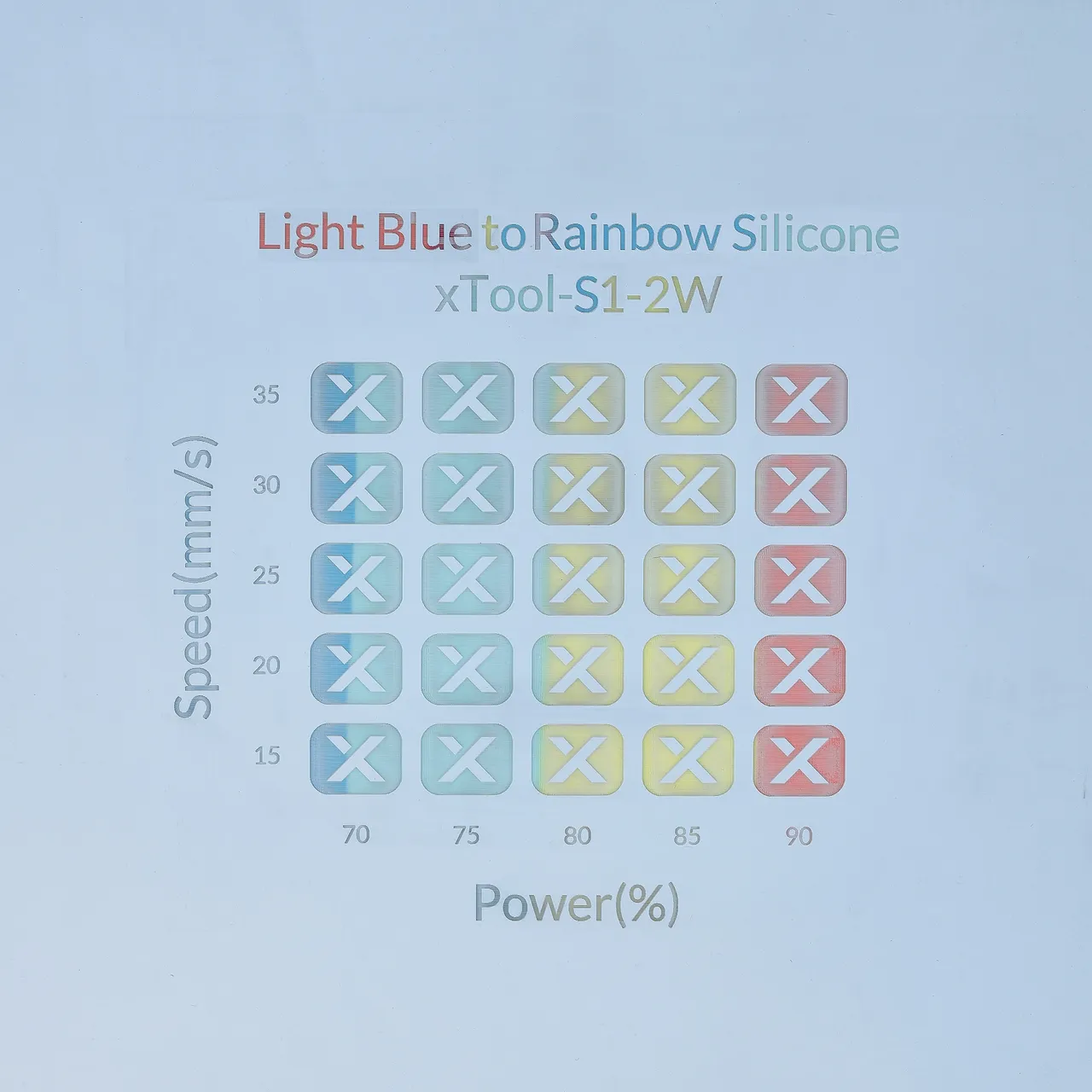 Rainbow Silicone Watch Bands Light Blue test grid